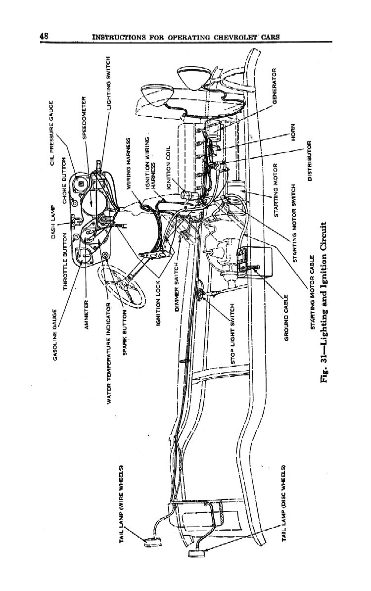 1930_Chevrolet_Owners_Manual-48