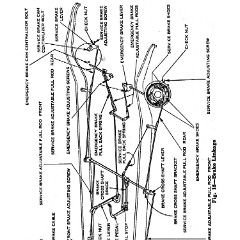 1930_Chevrolet_Owners_Manual-31