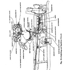 1930_Chevrolet_Owners_Manual-48