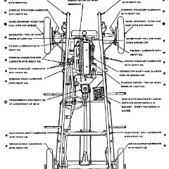 1930_Chevrolet_Owners_Manual-62
