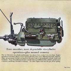 1931_Chevrolet_Full_Line-15