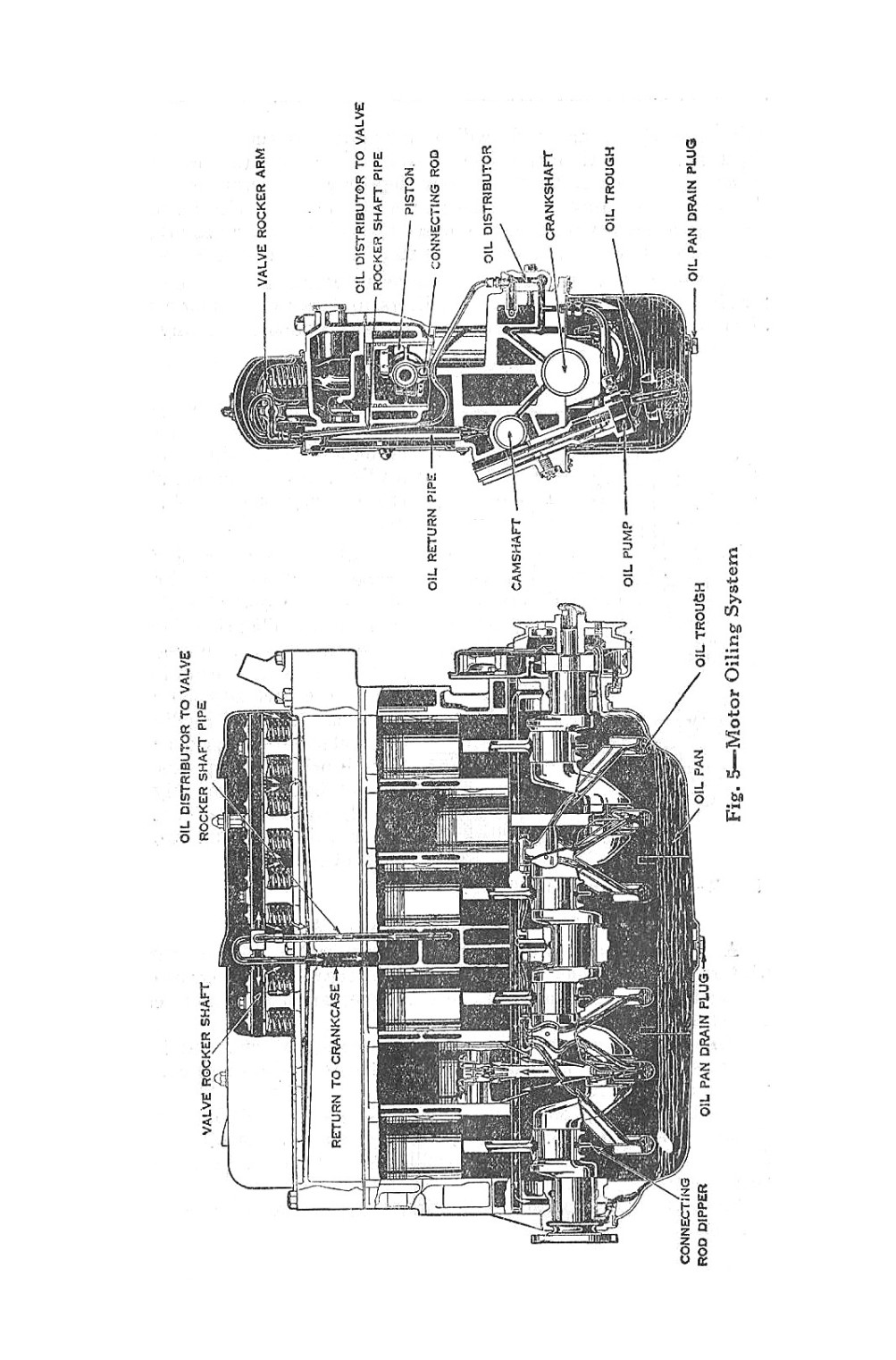 1933_Chevrolet_Eagle_Manual-14