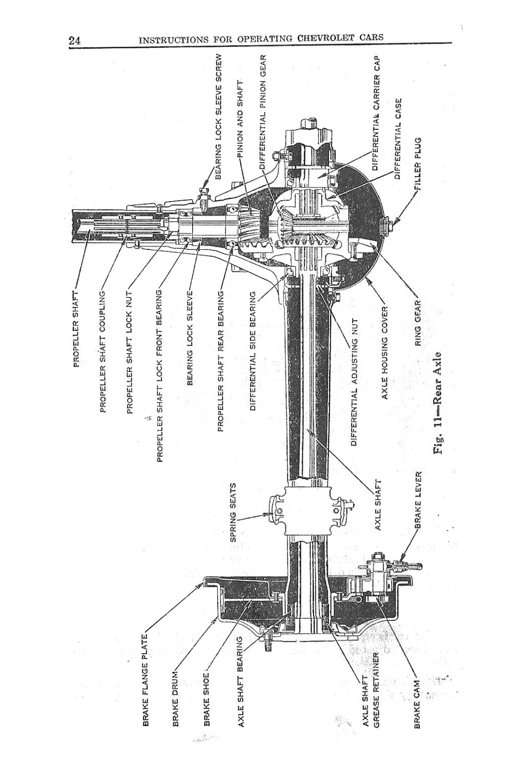1933_Chevrolet_Eagle_Manual-24