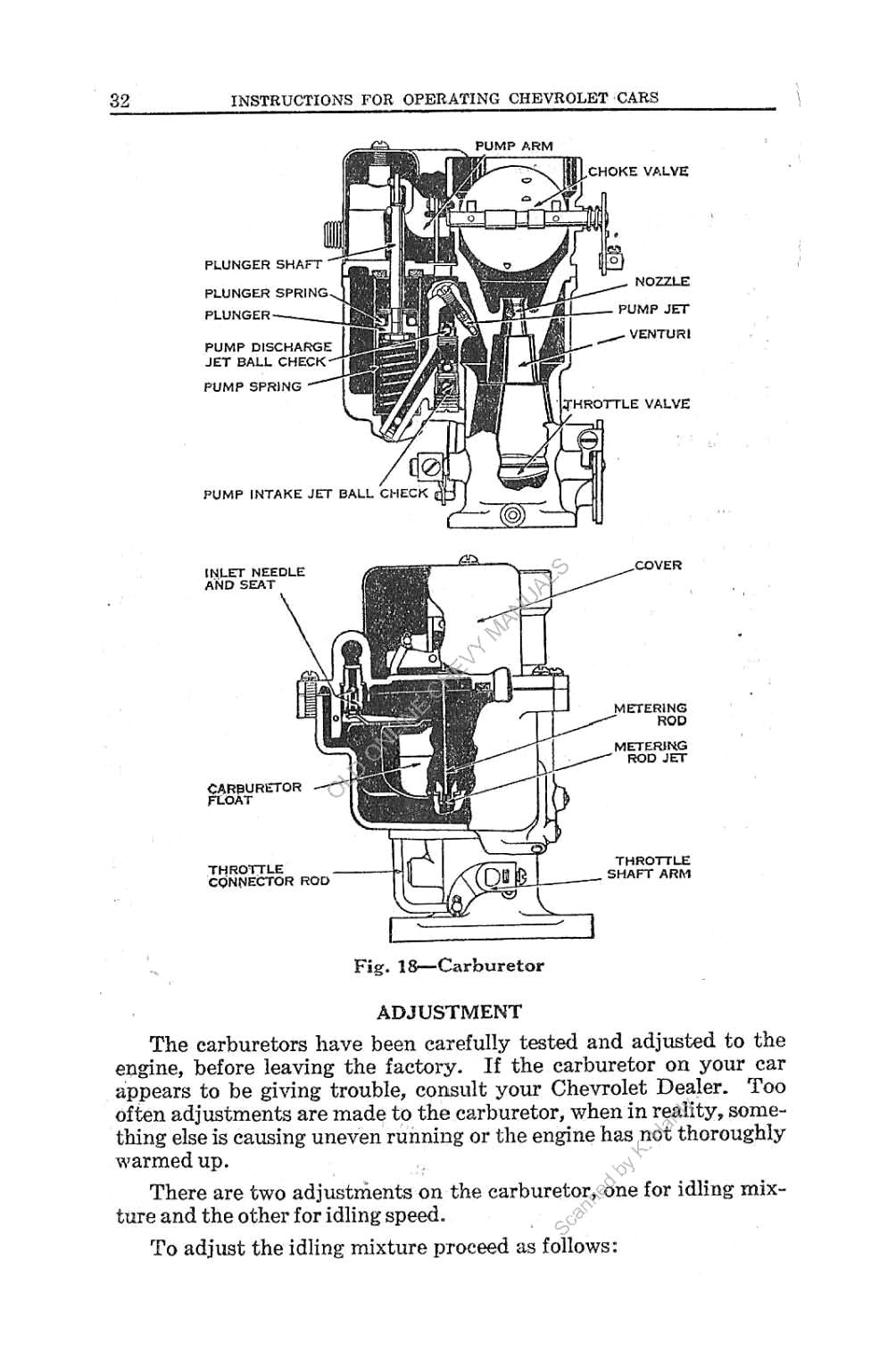 1933_Chevrolet_Eagle_Manual-32