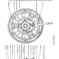 1933_Chevrolet_Eagle_Manual-19