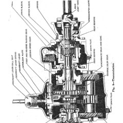1933_Chevrolet_Eagle_Manual-21