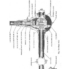1933_Chevrolet_Eagle_Manual-24