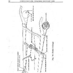 1933_Chevrolet_Eagle_Manual-28