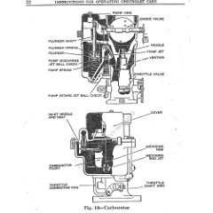 1933_Chevrolet_Eagle_Manual-32