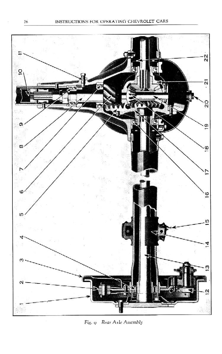 1934_Chevrolet_Manual-26