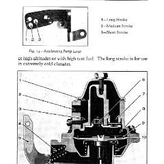 1934_Chevrolet_Manual-34