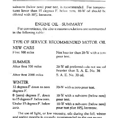 1934_Chevrolet_Manual-53