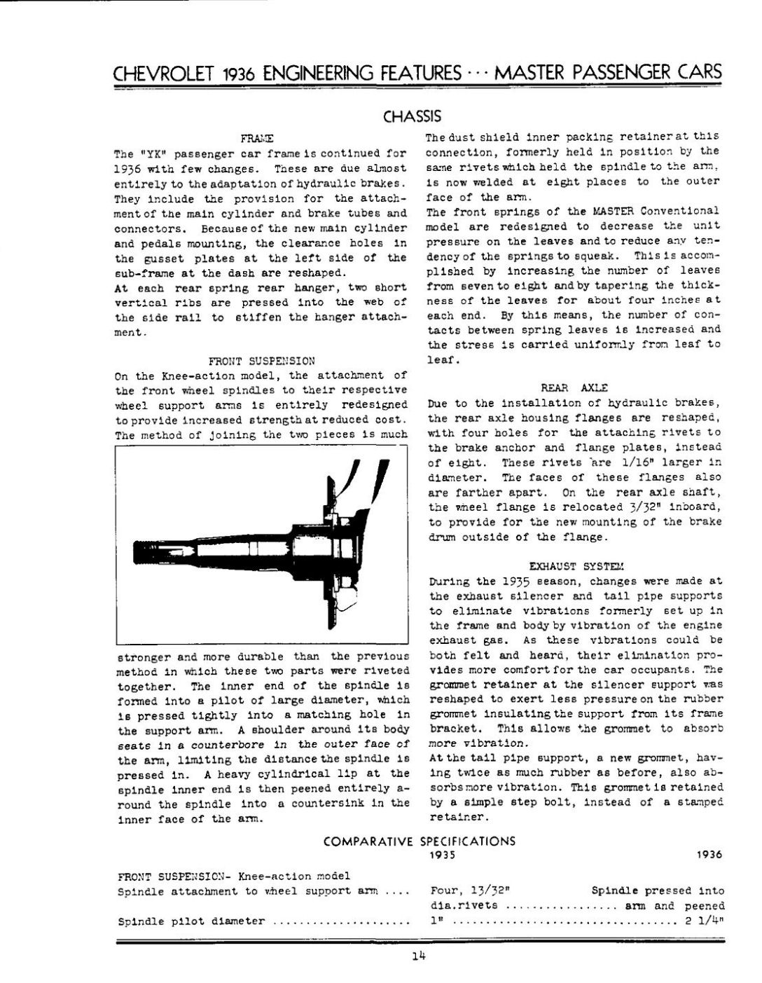 1936_Chevrolet_Engineering_Features-014