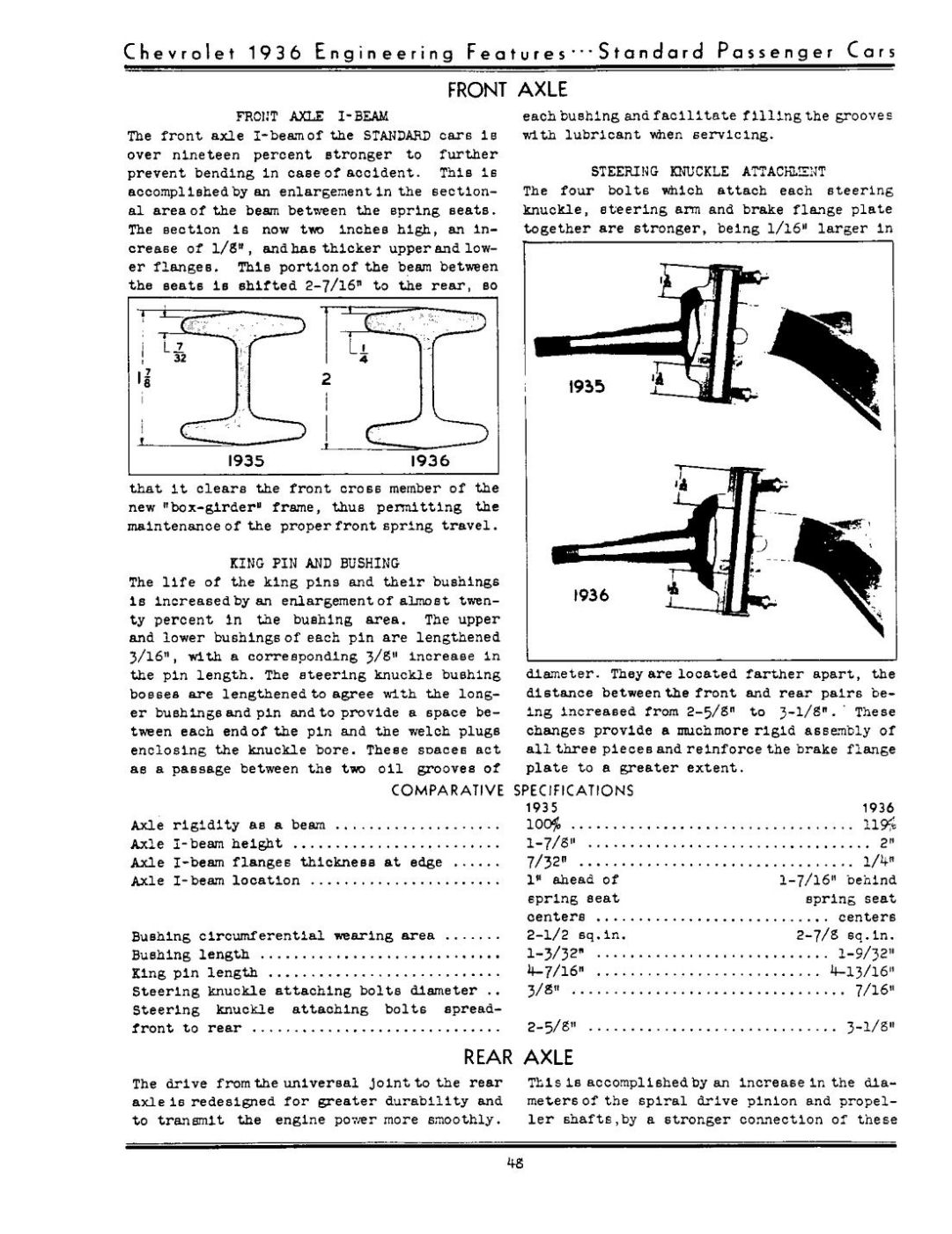 1936_Chevrolet_Engineering_Features-048