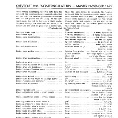 1936_Chevrolet_Engineering_Features-013
