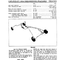 1936_Chevrolet_Engineering_Features-087