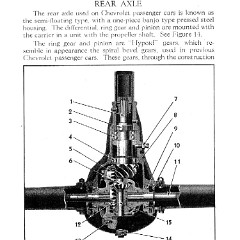 1937_Chevrolet_Owners_Manual-23