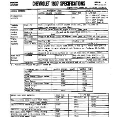 1937_Chevrolet_Specs-02