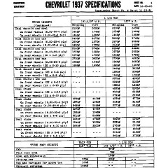 1937_Chevrolet_Specs-04