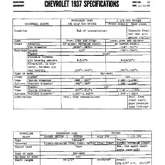 1937_Chevrolet_Specs-23