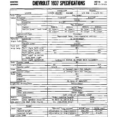 1937_Chevrolet_Specs-38
