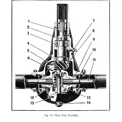 1938_Chevrolet_Manual-23