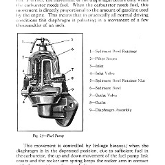 1938_Chevrolet_Manual-34