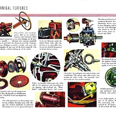 1940_Chevrolet_Full_Line-14