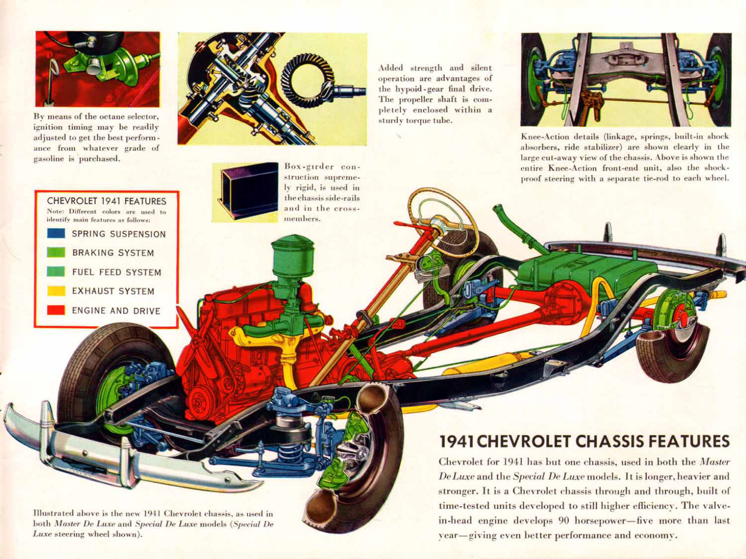 1941_Chevrolet_Full_Line-13