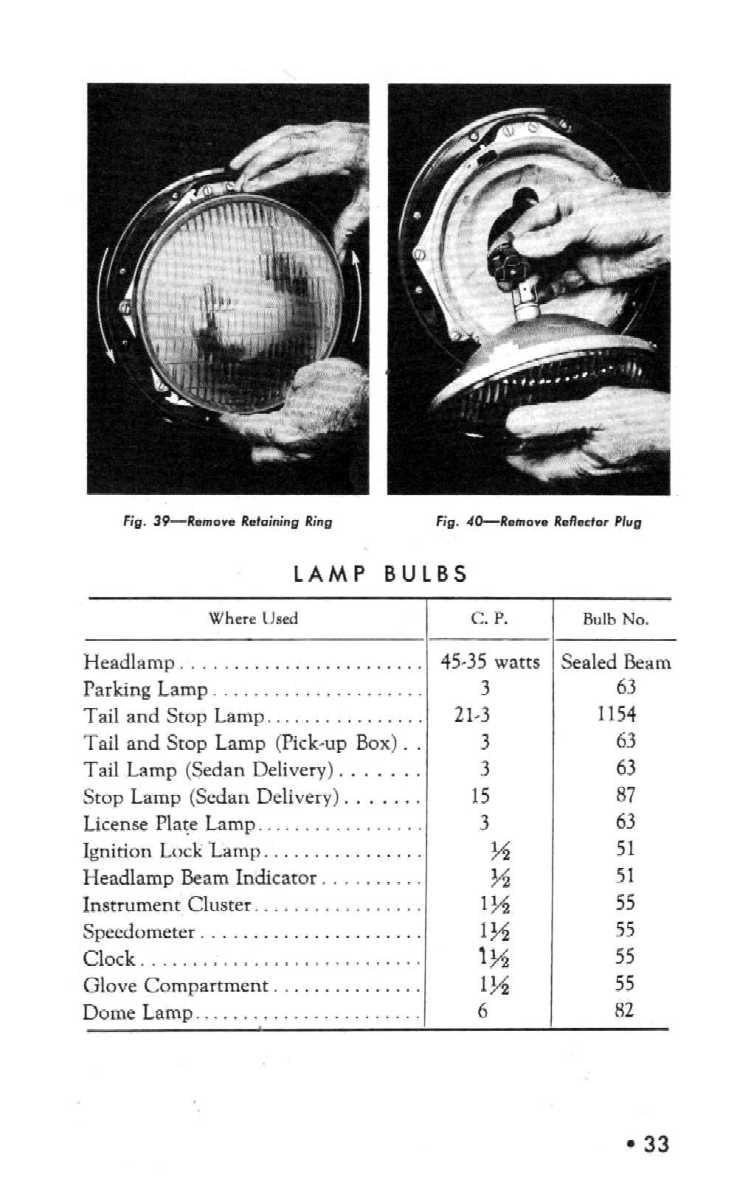 1941_Chevrolet_Manual-33