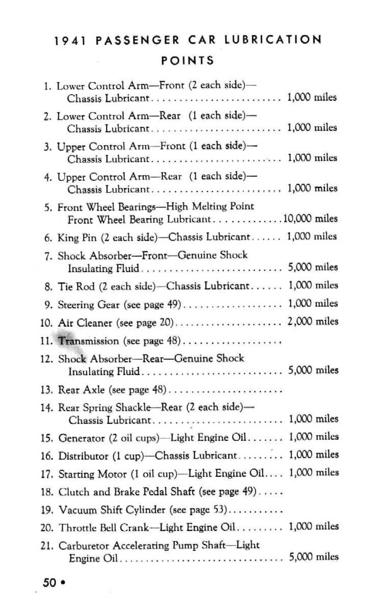 1941_Chevrolet_Manual-50