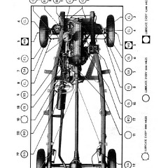 1941_Chevrolet_Manual-51
