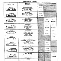 1947_Chevrolet_Specs-07
