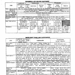 1947_Chevrolet_Specs-22