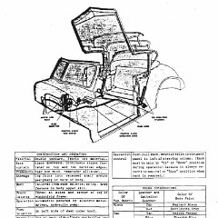 1947_Chevrolet_Specs-28