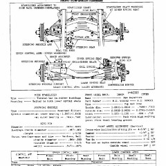 1947_Chevrolet_Specs-30