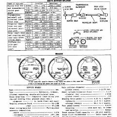 1947_Chevrolet_Specs-33