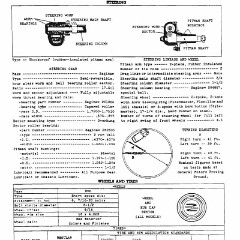 1947_Chevrolet_Specs-44