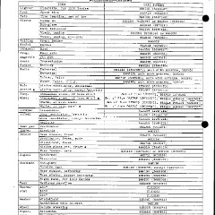1948_Chevrolet_Specs-10