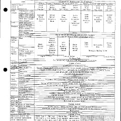 1948_Chevrolet_Specs-11