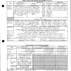 1948_Chevrolet_Specs-25