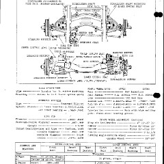 1948_Chevrolet_Specs-30