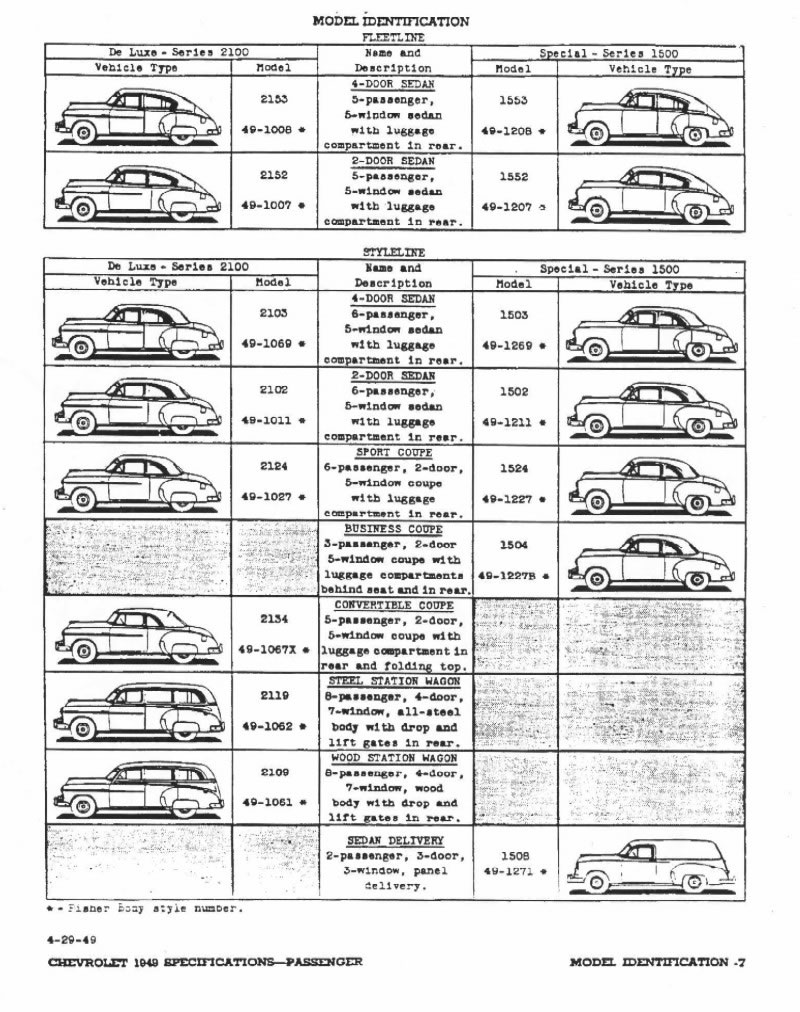 1949_Chevrolet_Specs-07