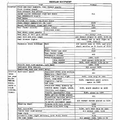 1949_Chevrolet_Specs-18
