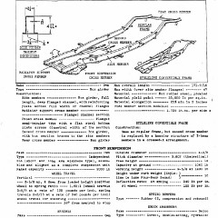1949_Chevrolet_Specs-21
