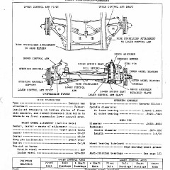 1949_Chevrolet_Specs-22