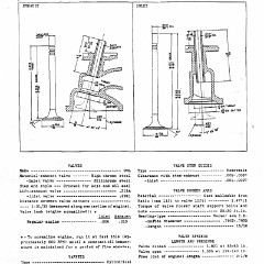 1949_Chevrolet_Specs-30