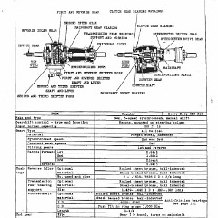 1949_Chevrolet_Specs-35
