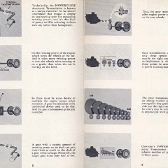 1950_Chevrolet-Tomorrows_Driving_Today-05-06