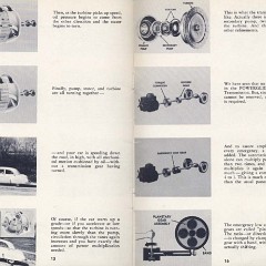 1950_Chevrolet-Tomorrows_Driving_Today-15-16